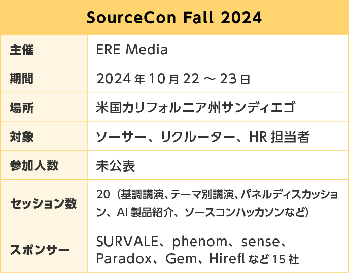 SourceCon Fall 2024 詳細