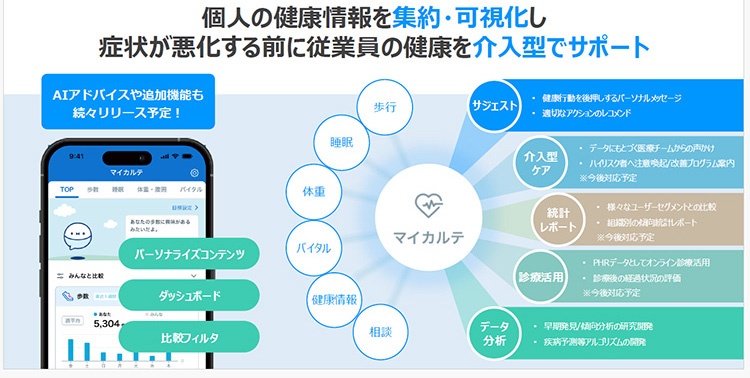 事業紹介の写真