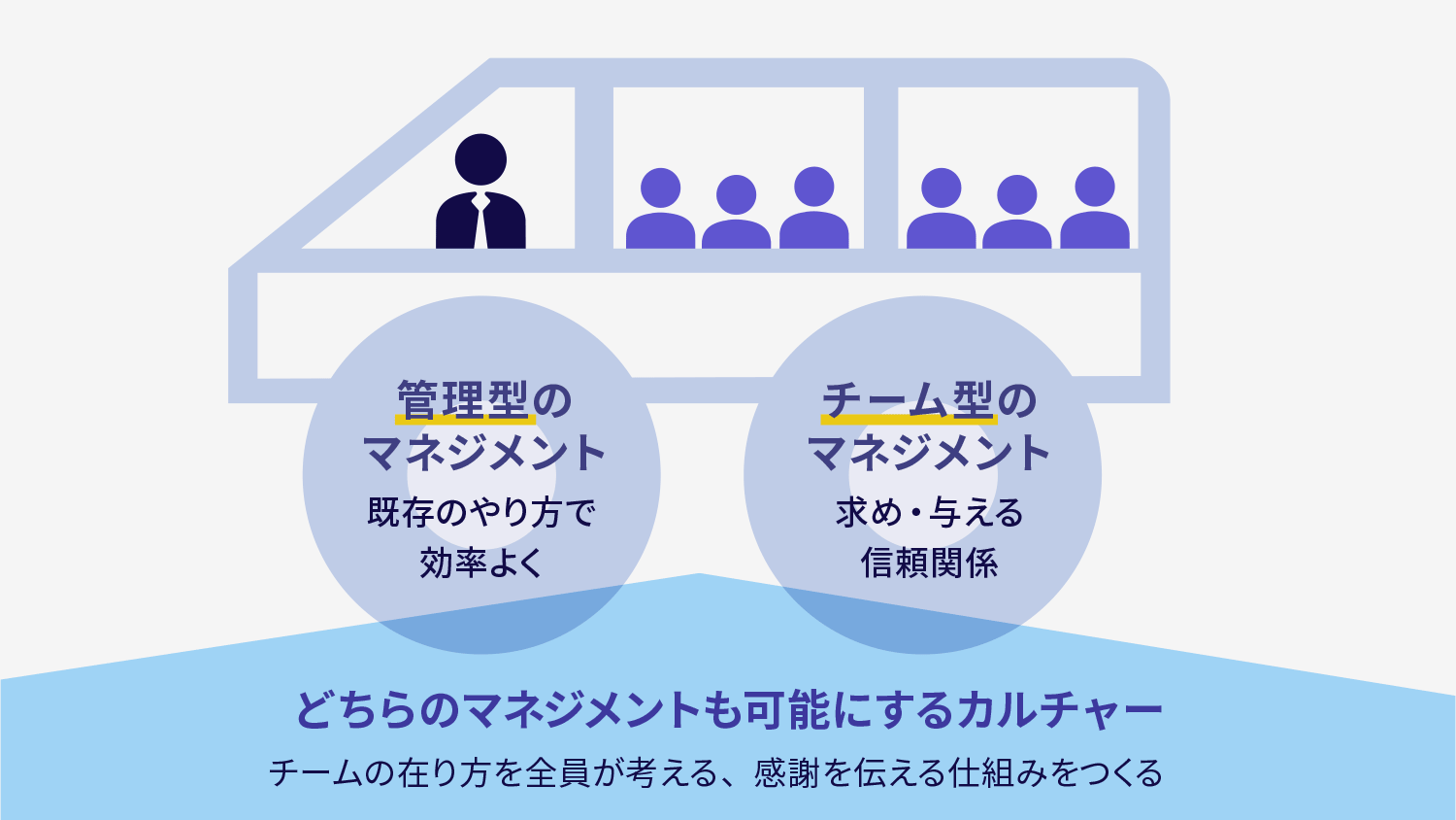 仕組みのイメージ図