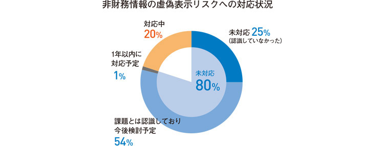 187toku_03_correspondence