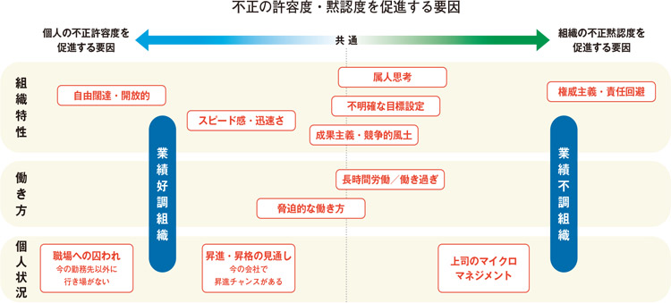 187toku_04_tolerance-acceptance